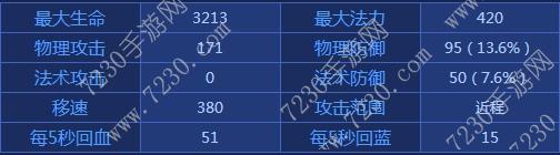 王者荣耀达摩出装2017 达摩出装顺序最新2017