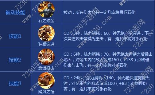 王者荣耀钟无艳出装2017 钟无艳出装顺序最新2017