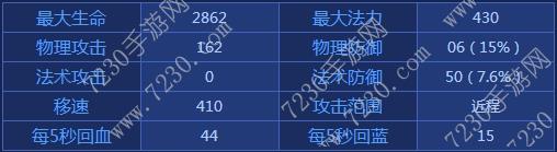 王者荣耀雅典娜出装2017 雅典娜出装顺序最新2017