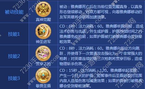 王者荣耀雅典娜出装2017 雅典娜出装顺序最新2017