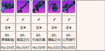 崩坏学园2BR系列武器有什么 BR系列武器介绍