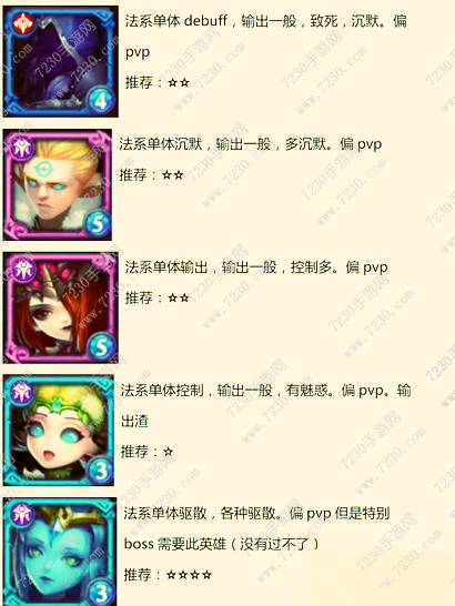 迷雾世界法师英雄排行 什么法师英雄最好
