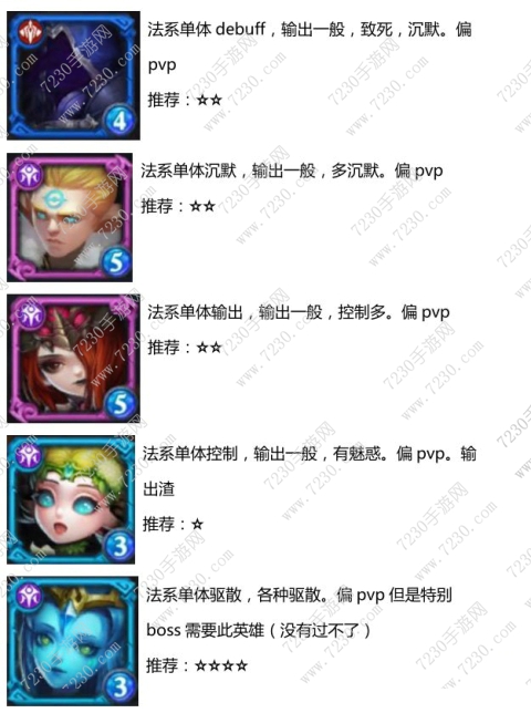 迷雾世界法师队伍推荐 迷雾世界法师阵容搭配攻略