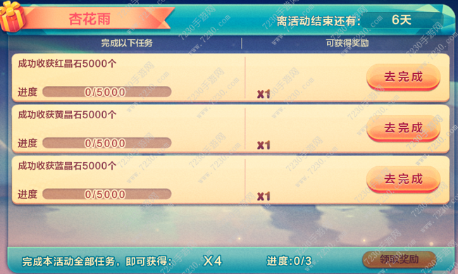天天酷跑清明青团要怎么获得 清明青团有什么用