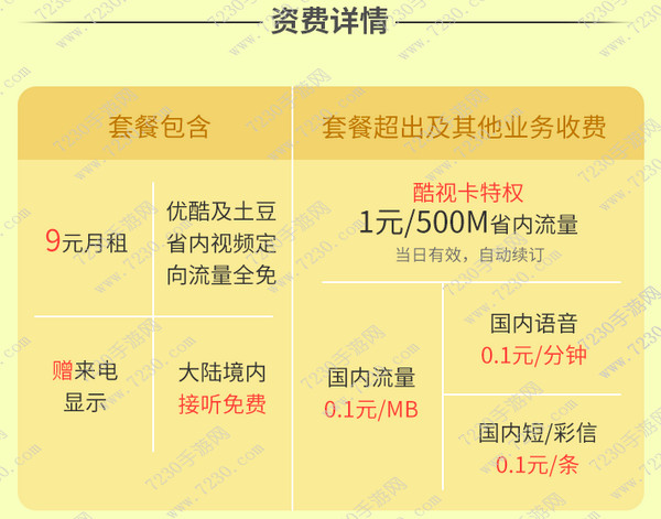 优酷酷视卡怎么样 优酷酷视卡套餐介绍