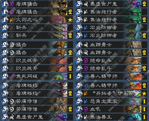 炉石传说最新安戈洛嘲讽战卡组攻略 炉石传说任务嘲讽战卡组大全