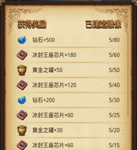 不思议迷宫冈布奥雕像值得建造吗 不思议迷宫冈布奥雕像性价比分析