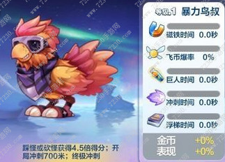 天天酷跑暴力鸟叔觉醒视频 天天酷跑暴力鸟叔觉醒实战测试视频