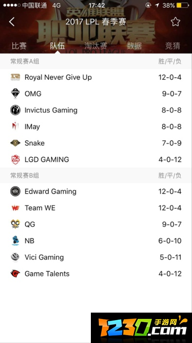 lol LGD降级 LGD战队面临降级