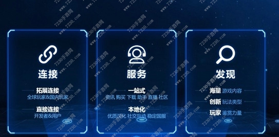 wegame是什么意思 wegame官方下载地址