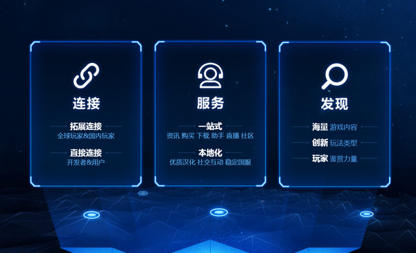 WeGame国际版什么时候上线 WeGame国际版什么时候出