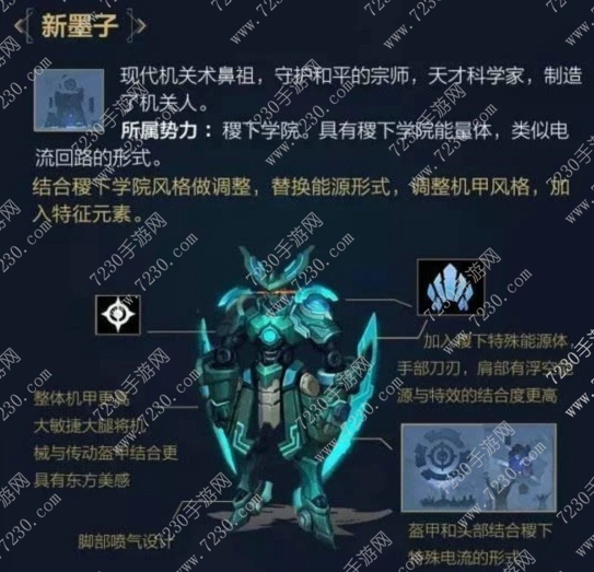 王者荣耀墨子重做图片 王者荣耀墨子重做模型展示