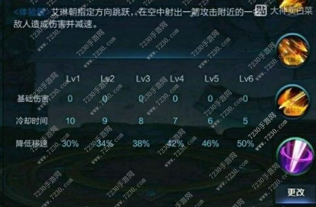 王者荣耀艾琳重做技能图片介绍 王者荣耀艾琳重做技能曝光
