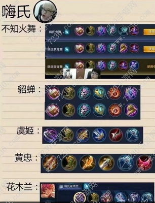 2017王者荣耀主播出装 王者荣耀各大主播出装2017
