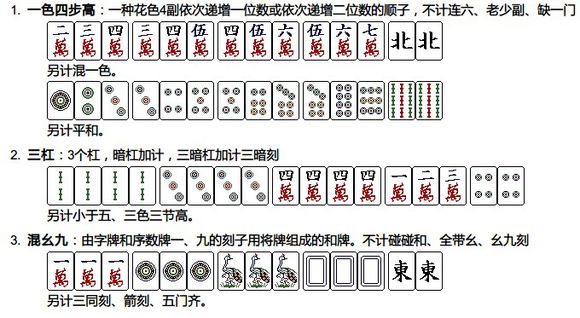 国标麻将番种图解 国标麻将规则和图解