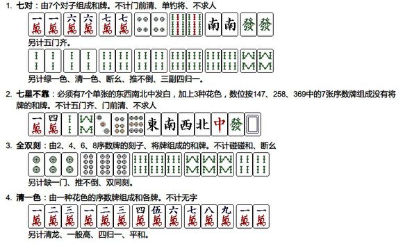 国标麻将番种图解 国标麻将规则和图解