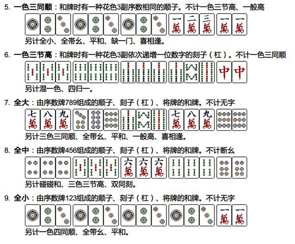 国标麻将番种图解 国标麻将规则和图解