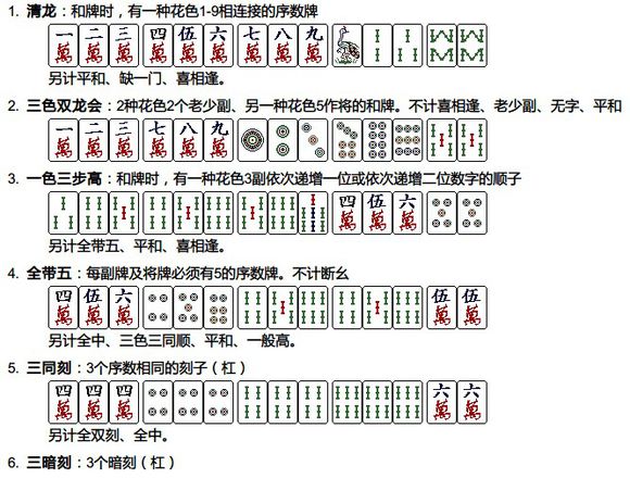 国标麻将番种图解 国标麻将规则和图解
