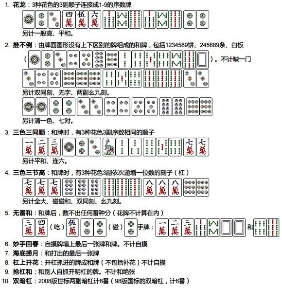 国标麻将番种图解 国标麻将规则和图解