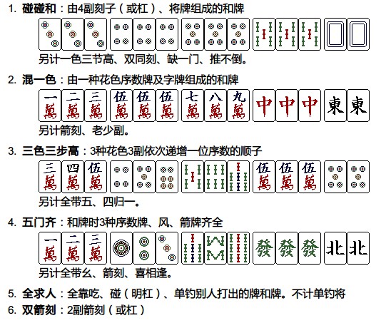 国标麻将番种图解 国标麻将规则和图解