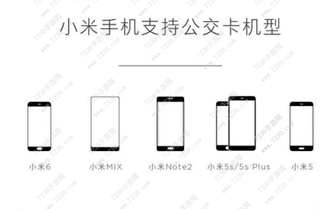 小米公交卡开卡费是多少 小米公交开卡要收费了吗