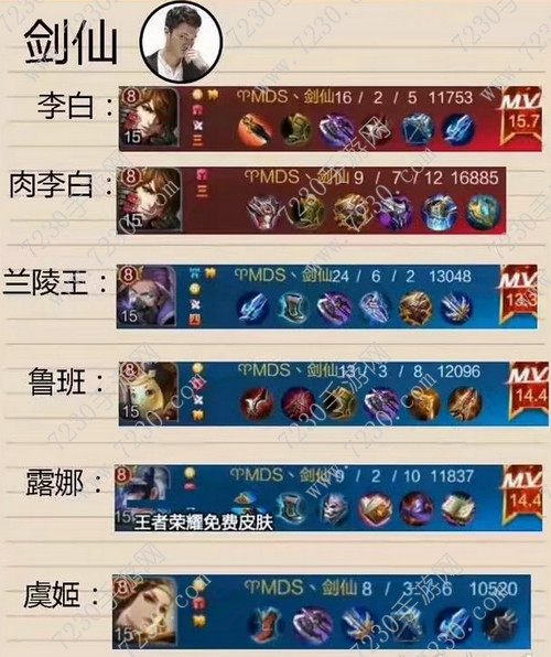 剑仙李白出装s7 mds剑仙李白铭文