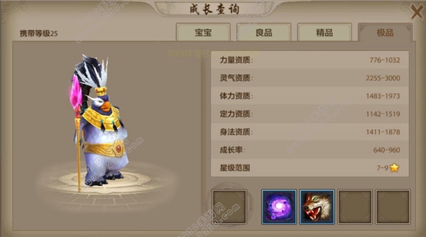 天龙八部手游绝版珍兽大全企鹅王
