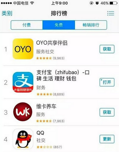 oyo共享伴侣是真的吗 oyo共享伴侣app下载地址