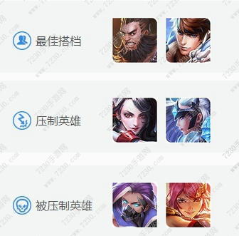 王者荣耀s8诸葛亮出装推荐 王者荣耀诸葛亮最强出装