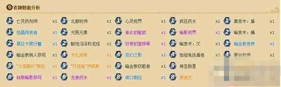 炉石传说宇宙牧卡组怎么样 宇宙牧卡组介绍