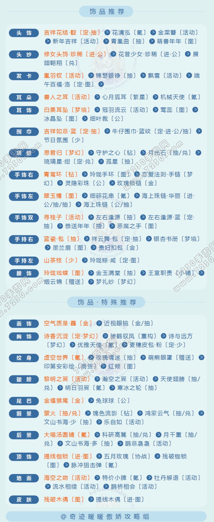 低调的云端现代风高分搭配攻略