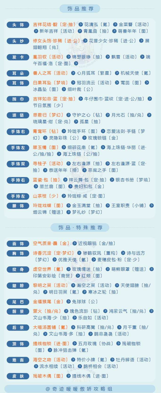 奇迹暖暖2017祈福端午第六天攻略 奇迹暖暖祈福端午低调的云端现代风高分搭配
