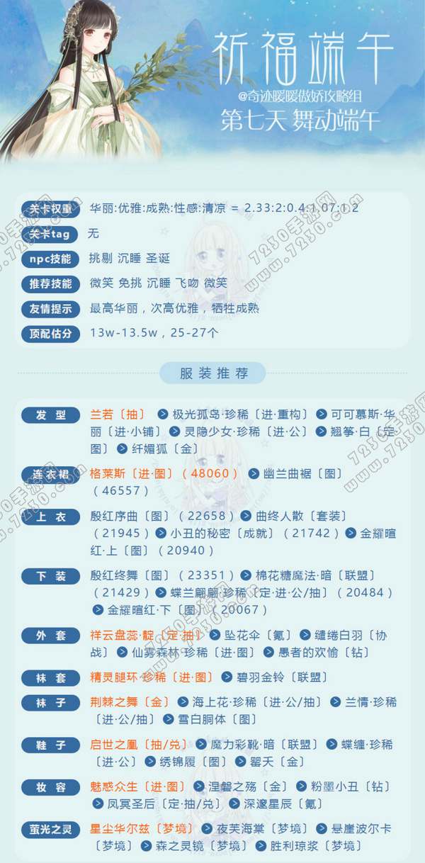 奇迹暖暖2017祈福端午第七天攻略
