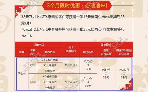 移动同心卡有什么坏处 移动同心卡坏处解析​