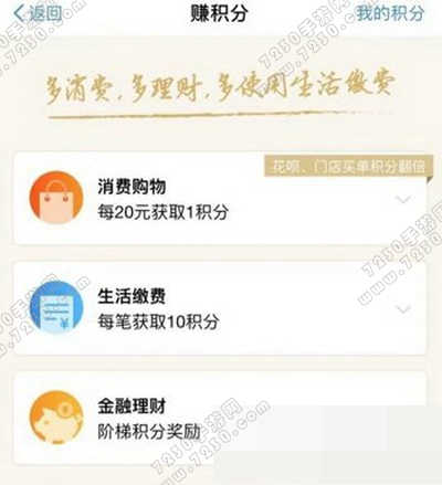 支付宝蚂蚁花呗钻石会员有什么用 支付宝蚂蚁花呗钻石会员特权介绍