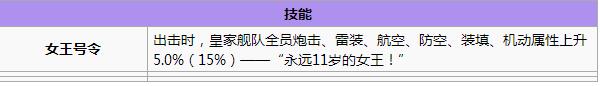 碧蓝航线皇家阵容舰船哪个好 皇家阵容舰娘推荐