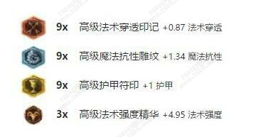 英雄联盟大树最新改版详情 大树改版后怎么样