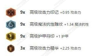 英雄联盟蒙多最新改版详情 蒙多改版后怎么样