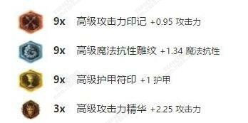 英雄联盟亡灵战神最新改版详情 亡灵战神改版后怎么样