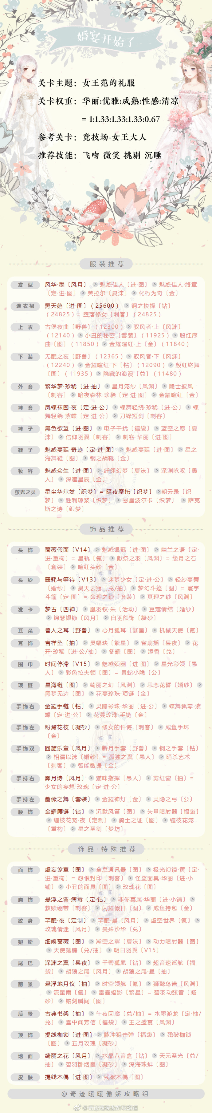 奇迹暖暖婚宴开始了高分搭配 奇迹暖暖6月倾心回忆攻略