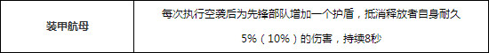 碧蓝航线光辉技能是什么 光辉技能属性详解