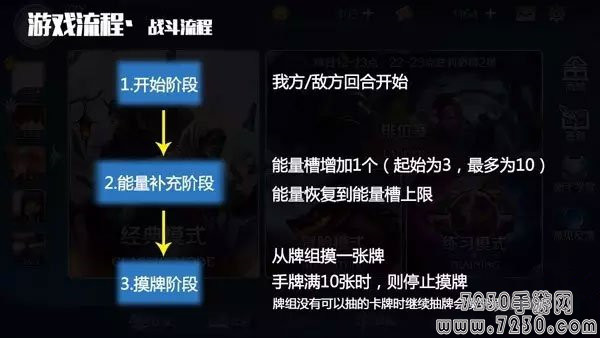 英雄战歌初期怎么玩 英雄战歌新手快速入门攻略