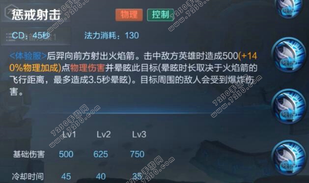 王者荣耀后羿重做技能 王者荣耀2017后羿重做技能介绍
