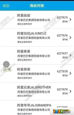 阿里巴巴注册了多少相似的商标 阿里巴巴类似商标