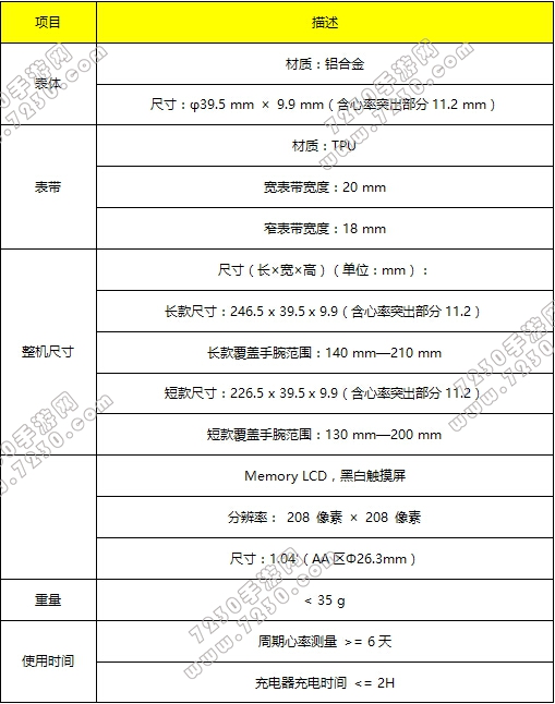 荣耀手表S1怎么样 荣耀手表S1评测