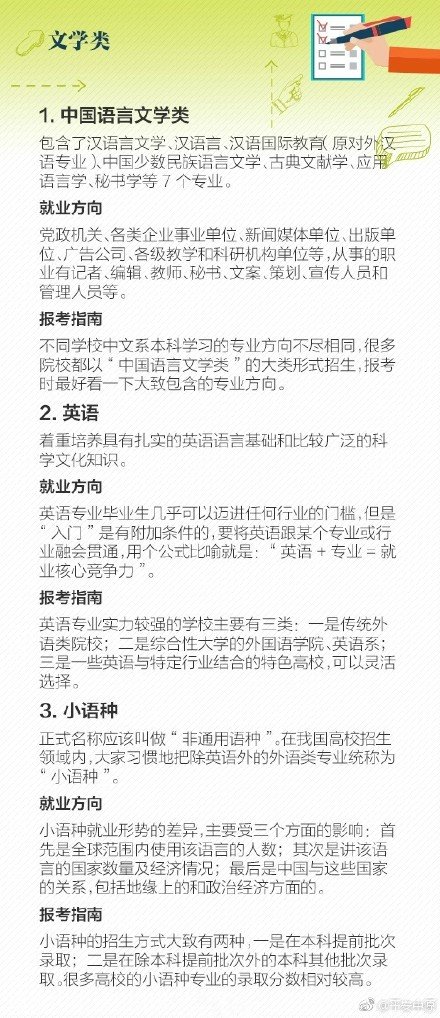 2017热门专业排行榜 2017热门专业及就业前景