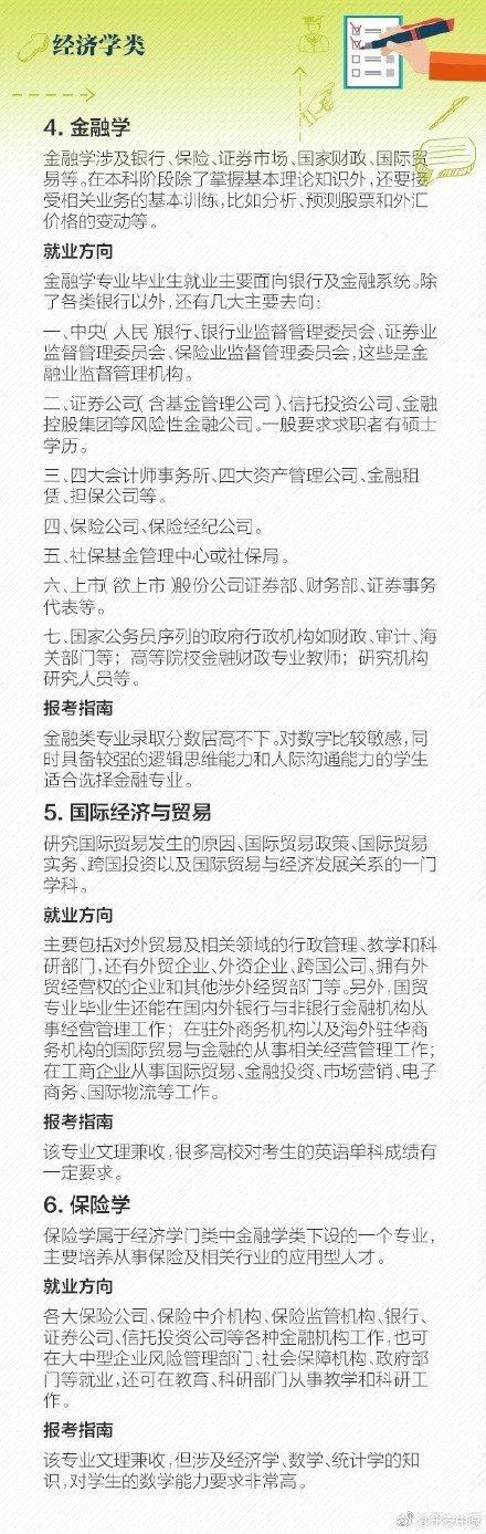 2017热门专业排行榜 2017热门专业及就业前景