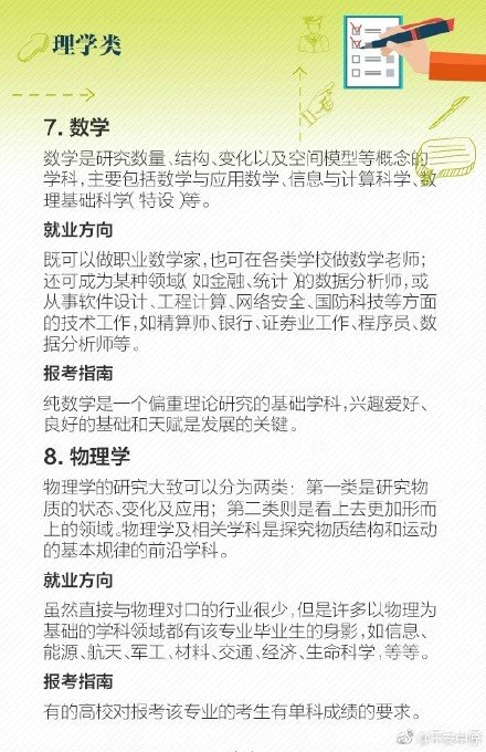 2017热门专业排行榜 2017热门专业及就业前景