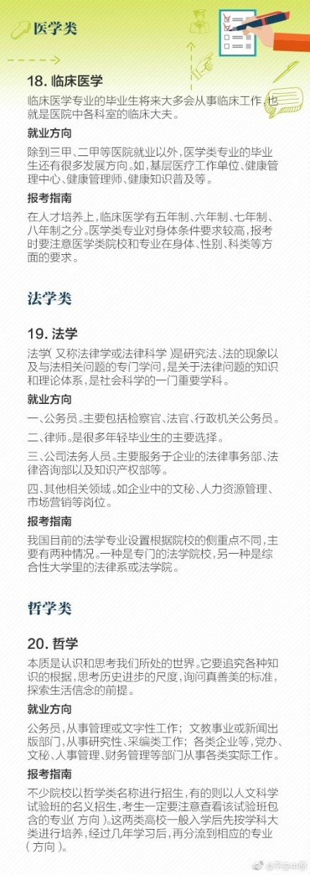 2017热门专业排行榜 2017热门专业及就业前景