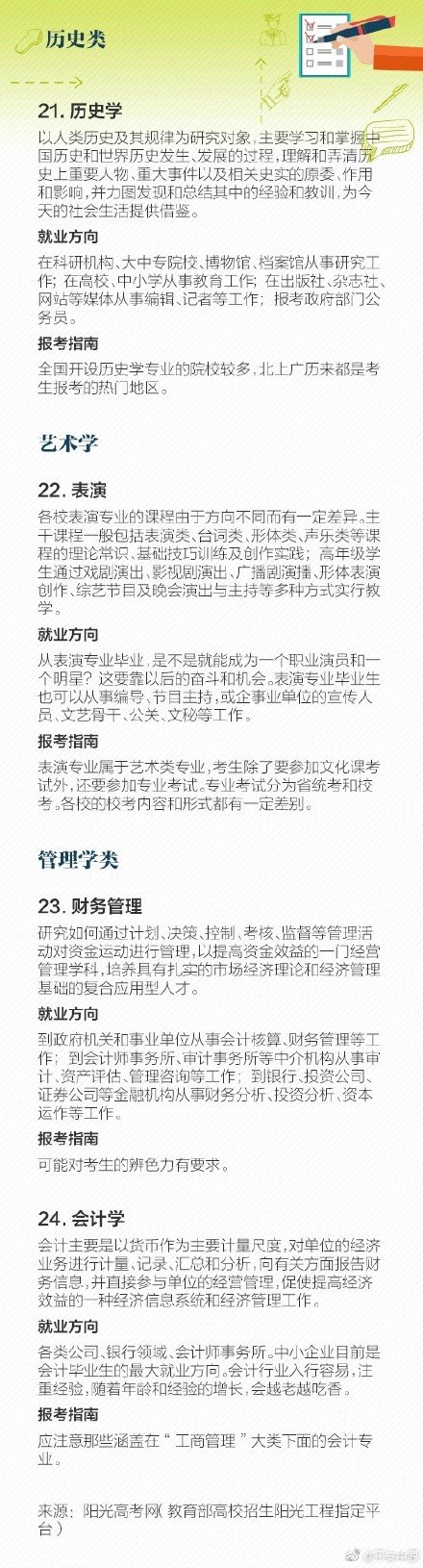 2017热门专业排行榜 2017热门专业及就业前景